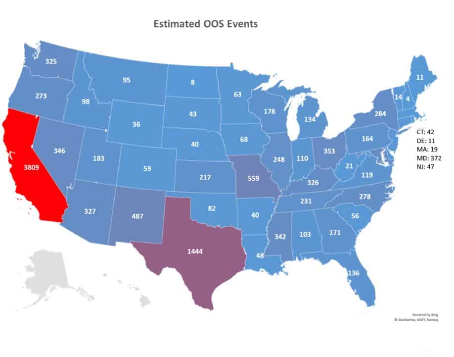  Projected OOS designations, based on 2017 results and annual results. Source: SONAR 